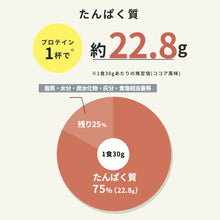 画像をギャラリービューアに読み込む, ザプロ1kg〈全5種〉 1個+ シェイカー450mlセット