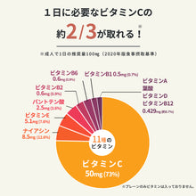 画像をギャラリービューアに読み込む, ザプロ1kg〈全5種〉 1個+ シェイカー450mlセット