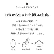 画像をギャラリービューアに読み込む, クリームオブライス 1kg プレーン