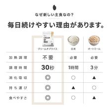画像をギャラリービューアに読み込む, クリームオブライス 1kg プレーン