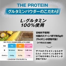 画像をギャラリービューアに読み込む, グルタミン 1kg/550g