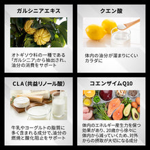 画像をギャラリービューアに読み込む, L-カルニチン 150錠