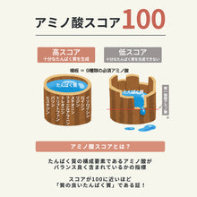 画像をギャラリービューアに読み込む, ホエイプロテイン 1kg 〈各種〉