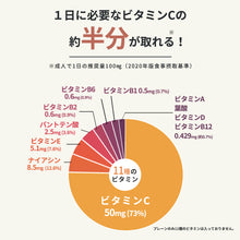 画像をギャラリービューアに読み込む, ホエイプロテイン 1kg 〈各種〉