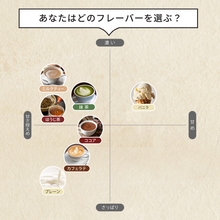 画像をギャラリービューアに読み込む, グラスフェッドプロテイン 1kg <各種>