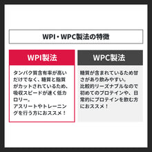画像をギャラリービューアに読み込む, ”IFBB PRO” 田口純平選手 監修商品! PERFECT PROTEIN 1Kg/3Kg 〈各種〉