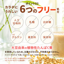 画像をギャラリービューアに読み込む, 完全栄養食 765g