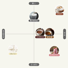 画像をギャラリービューアに読み込む, ソイプロテイン 3kg 〈各種〉