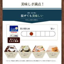 画像をギャラリービューアに読み込む, シニア プロテイン 600g