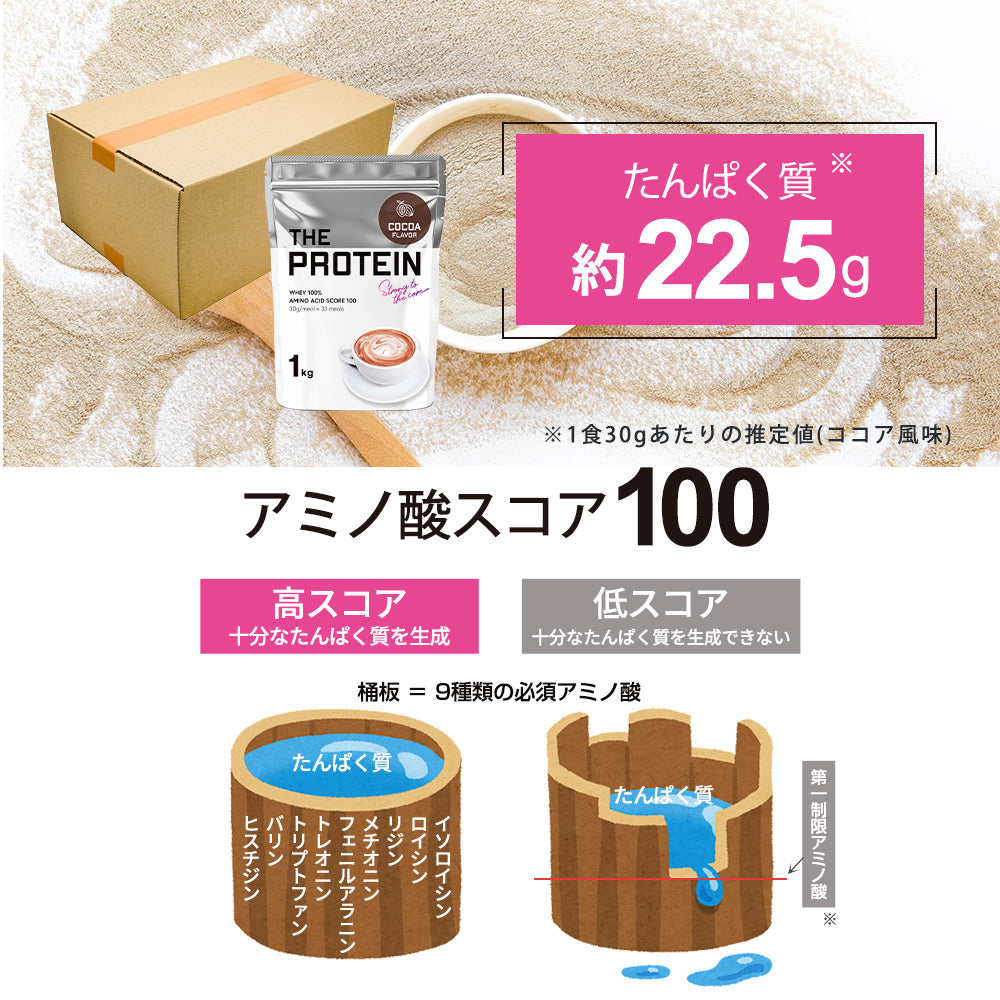 箱プロテイン ココア風味 10kg – ザプロ公式オンラインショップ | 武内製薬 THE PROTEIN