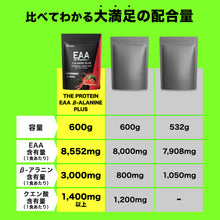 画像をギャラリービューアに読み込む, EAA β-ALANINE PLUS 600g スイカ風味
