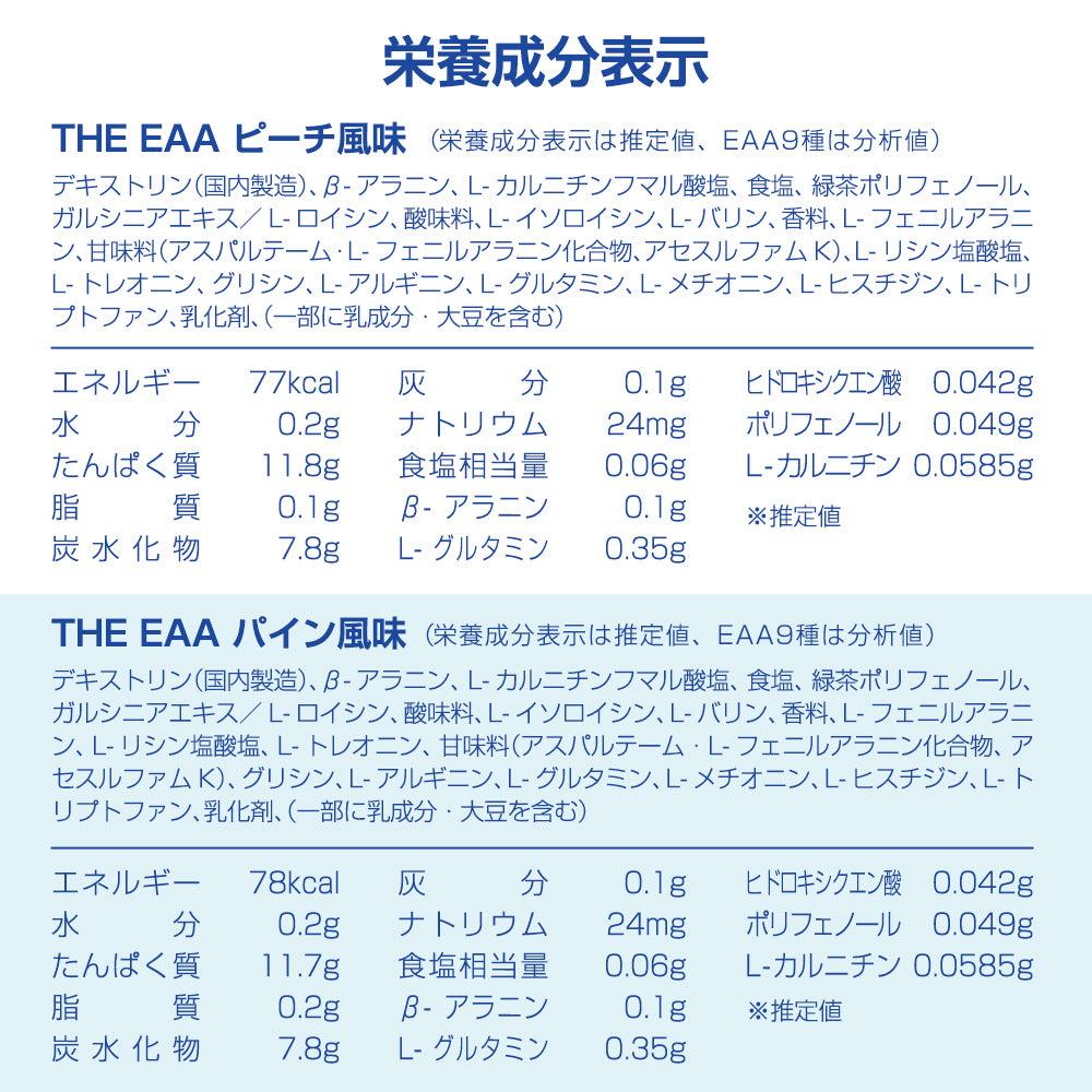 プロテイン EAA Amazon | ザプロ THE PROTEIN EAA サプリメント 必須アミノ酸