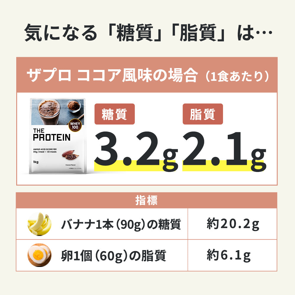 ホエイプロテイン 1kg 〈各種〉 – ザプロ公式オンラインショップ