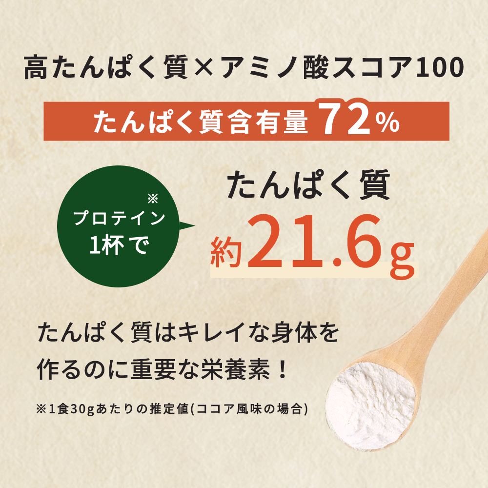 グラスフェッドプロテイン 1kg <各種> – ザプロ公式 グラスフェッドプロテイン 1kg <各種> – ザプロ公式