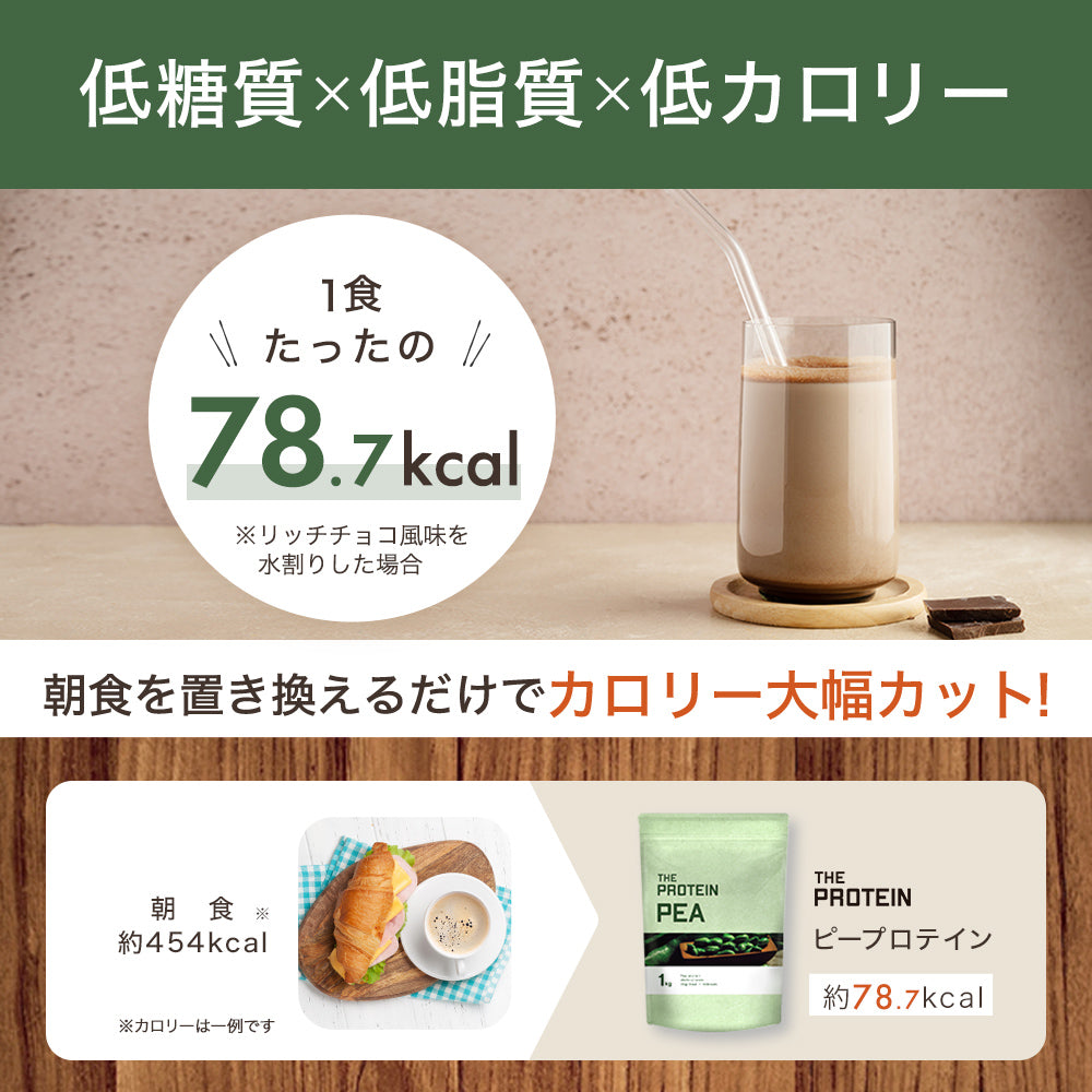 ピープロテイン 1kg <各種> – ザプロ公式オンラインショップ | 武内製薬 THE PROTEIN