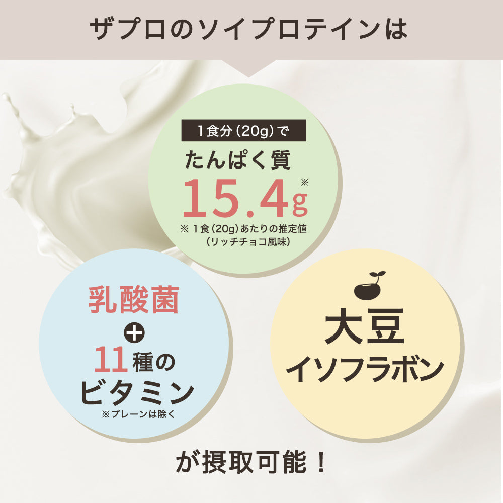 ソイプロテイン 1kg <各種> – ザプロ公式オンライン